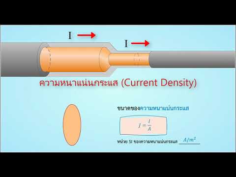 วีดีโอ: ลวด Nichrome: จะหาได้ที่ไหนที่บ้าน? ตารางความต้านทานของนิกโครมต่อ 1 เมตรความหนาแน่น มันใช้ที่ไหน?