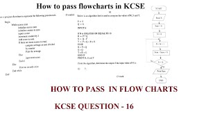 How to Pass KCSE Flowcharts and Pseudocodes ~ Question 16 Elaborated ( 18 Pages Flowcharts Demo)