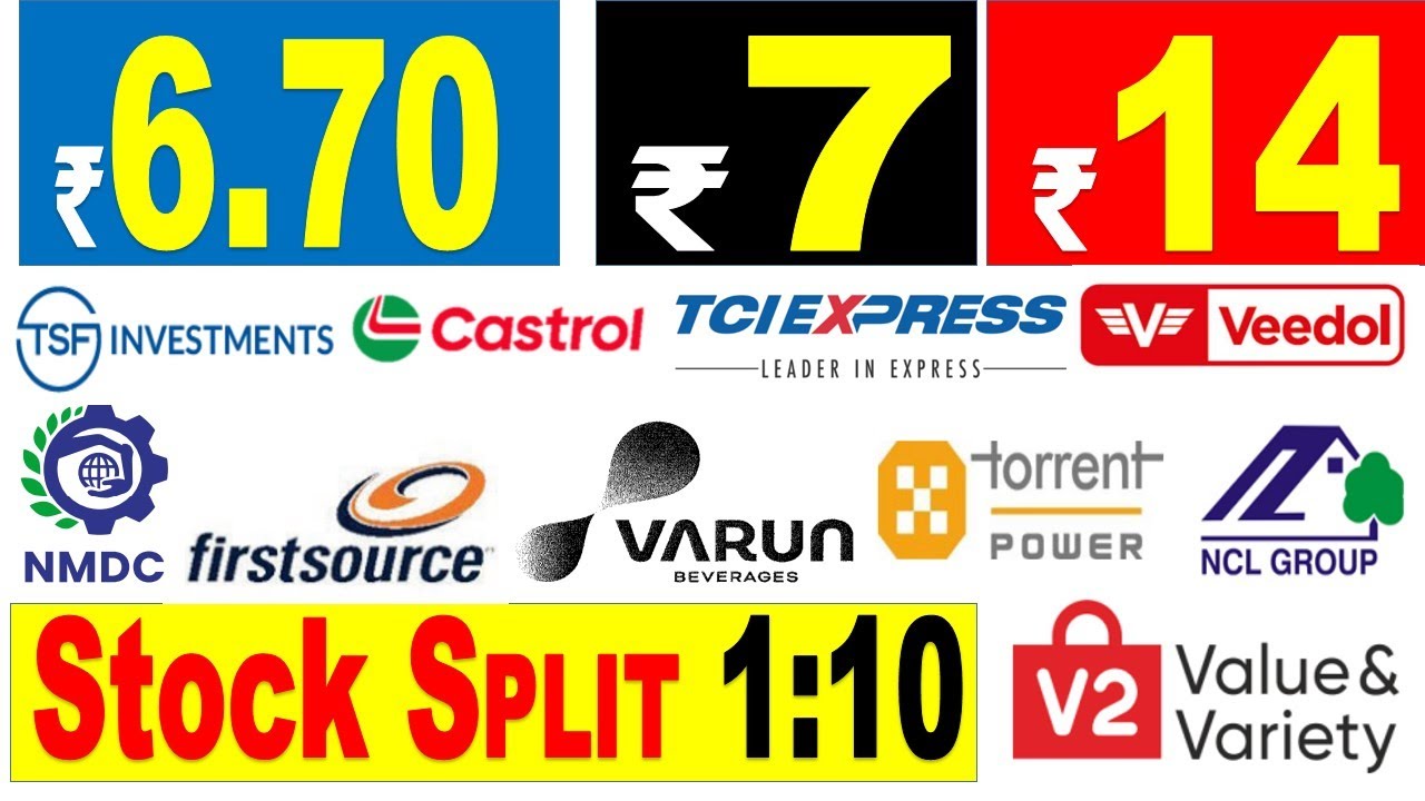 CASTROL INDIA LTD, NMDC, VEEDOL , TCI EXPRESS, TORRENT POWER, NCL INDUSTRIES, FIRSTSOURCE, VARUN