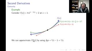 The Hessian: Part 1/5 "Second Derivatives"