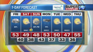 WAVY Weather Afternoon Update | March 10, 2023