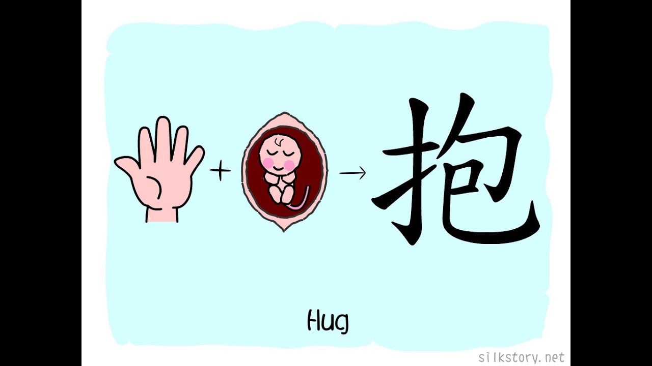 The Story of Chinese Character : 抱 - YouTube