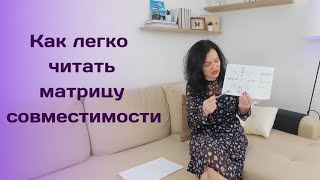 Как легко читать матрицу совместимости ❤️