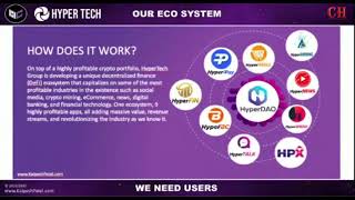 Hyperfund full presentation in hindi |Blockchain Hypertech group