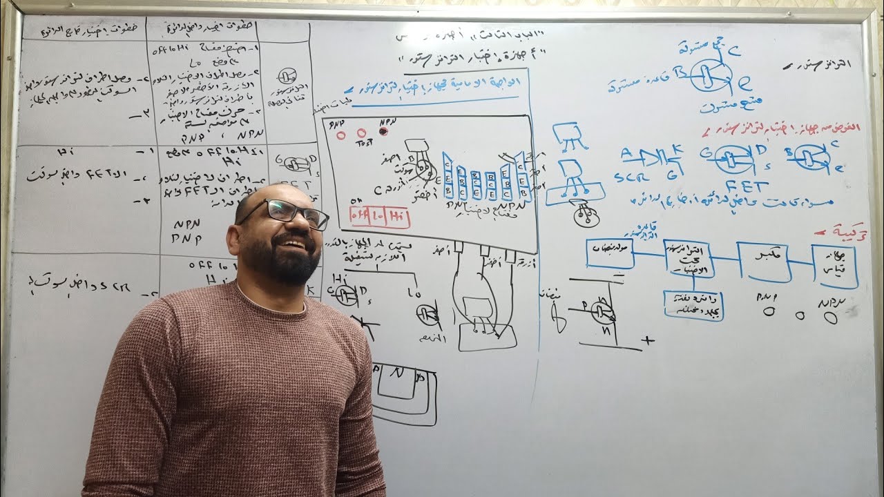 الترم التانى# الدرس الاول# أجهزة قياس الصف الثانى# تخصص الكترونيات وحاسبات