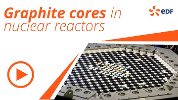 Inzicht in grafietkernen in kernreactoren