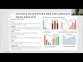 An Explainable Dual Module ML architecture for Microfinance final presentation