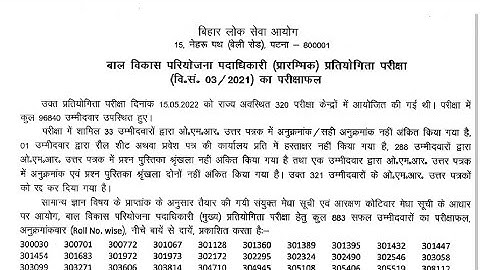 CDPO PT RESULT OUT | Know Category Wise Cutoff |