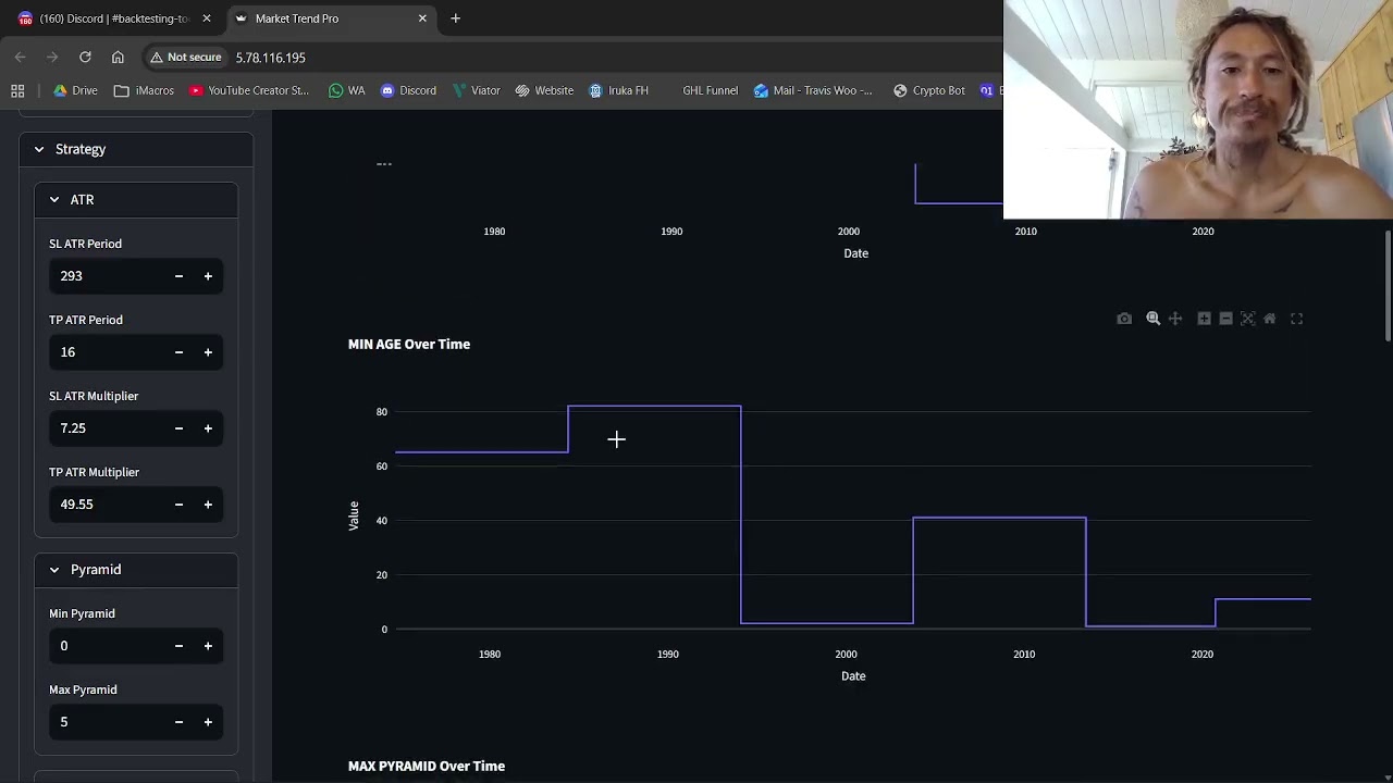 Учебное пособие по программному обеспечению для бэктестинга MTP