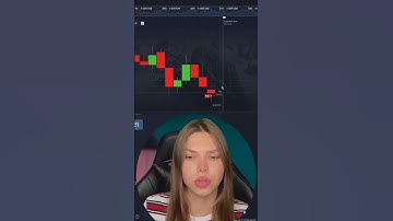 Binary Options Trading Strategy | Binary Options Trading | pocket option strategy #shorts #short