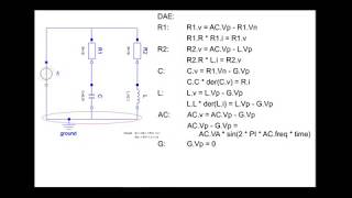 Claytex Tech Blog: Dymola and Modelica Explained