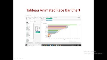 Animated Race Bar Chart