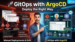 ArgoCD GitOps: Kubernetes Deployments Done Right