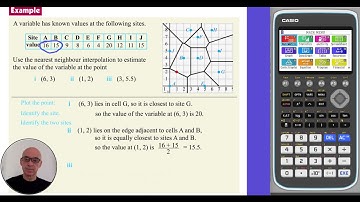 Voronoi Diagrams - Nearest Neighbour Interpolation