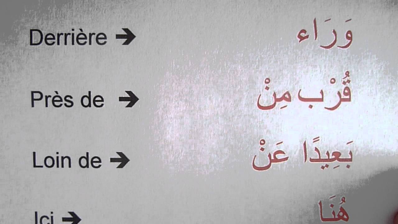 Vocabulaire  Les adverbes de lieu.  YouTube