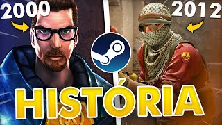 A INCRÍVEL HISTÓRIA da VALVE