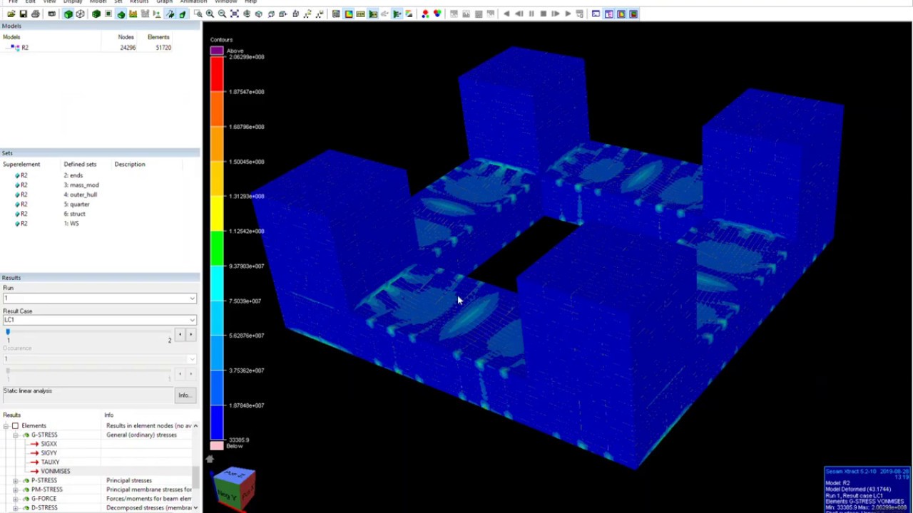 What can you do in Sesam?