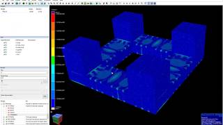 What Can You Do In Sesam?