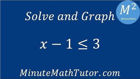 Solve and Graph x-1≤3