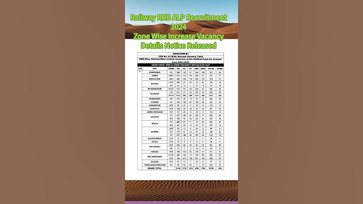 Railway RRB ALP Recruitment 2024 Zone Wise Increase Vacancy Details Notice Released ||