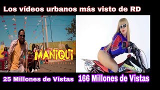 Los videos musicales de los  Urbanos Dominicanos  Mas VISTOS de la historia ( Por exponentes)