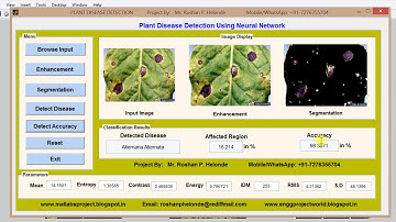 Plant Disease Detection using neural network Matlab Project Source Code FINAL YEAR PROJECT
