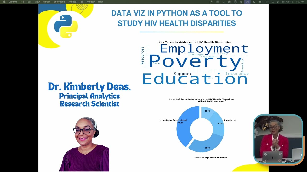 Image from Data Viz in Python as a Tool to Study HIV Health Disparities