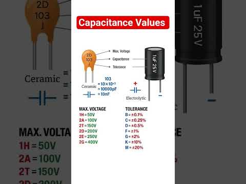محاسبه مقدار خازن آموزش الکترونیک صنایع الکترونیک خازن