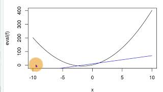 Do Calculus in R: Stupid R Tricks!