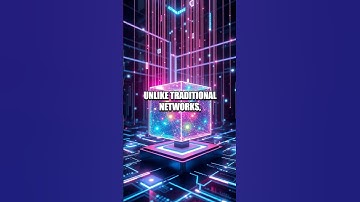 The Potential of Quantum Internet