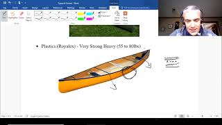 Types of Canoes