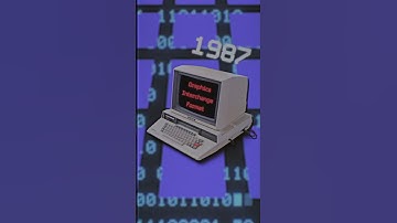 This History behind GIF 👩‍💻 #technology #tech #developer #software #internet #memes #computer