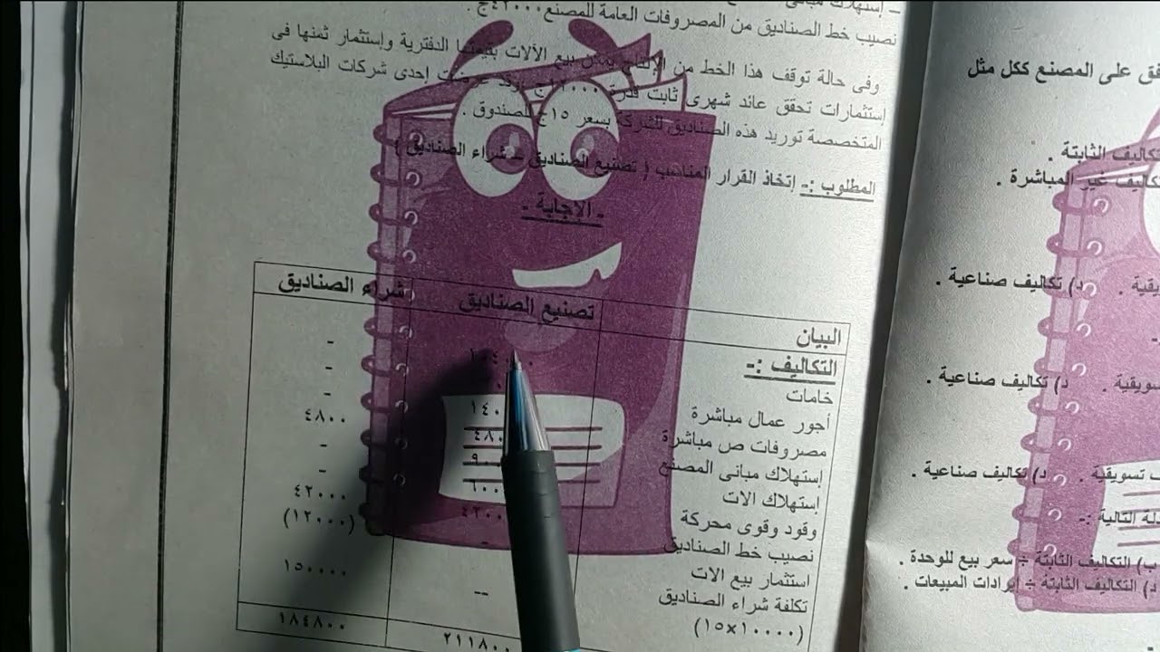 مراجعة محاسبة ادارية سؤال القرار سنة رابعة نظم معلومات #1