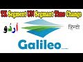 Galileo ||  Galileo GDS Main TK Segment ko HK Krna || Galileo UC Segment