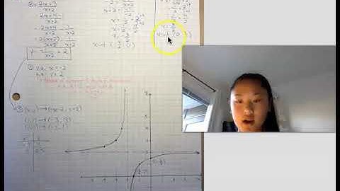 Video Quiz - Graphing Rational Functions - Quiz #2