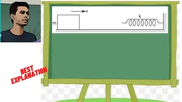 A block of mass m sliding on a smooth horizontal surface with a velocity v→ meets a long horizontal