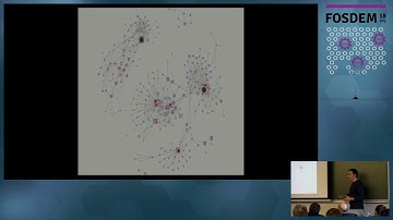 Moldable analysis with Moose