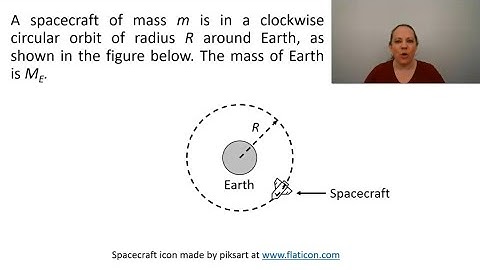 AP Physics 1 Exam Prep 2022 - Multi-Topic Question