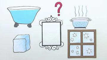 Wie nennt man es wenn Wasserdampf zu Eis wird?