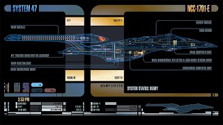 System47 - version 2.5 Preview in 4K / Enterprise-E Schematics only