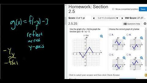 Use the Graph of f(x) to Graph g(x) = f(-x) - 3 MyMathlab Homework