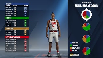 ALLEN IVERSON NBA 2K20 BUILD WITH 95 PHYSICALS