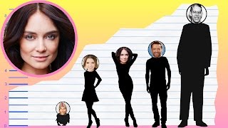 How Tall Is Mallory Jansen? - Height Comparison!