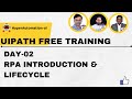 Understanding RPA Basics & Development Lifecycle | Day 2 - Free RPA UiPath Training