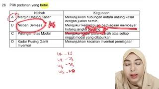 Percubaan SPM 2023 Pahang | Prinsip Perakaunan Tingkatan 5 | Bab 1 (Nisbah kewangan)