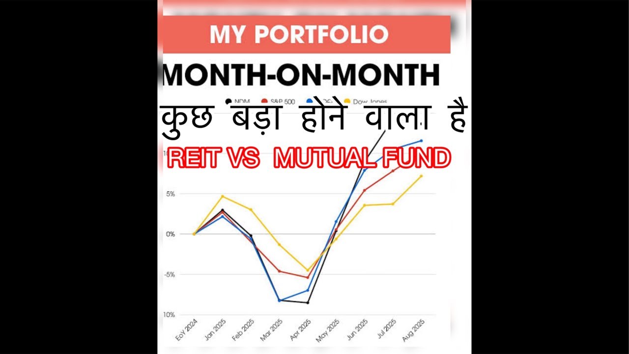 आज market ने कितना profit दिया (LIVE) porttfolio 