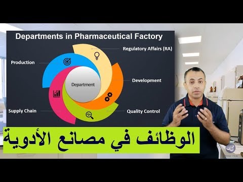 فيديو: ما الدرجة العلمية التي تحتاجها للعمل في شركة أدوية؟