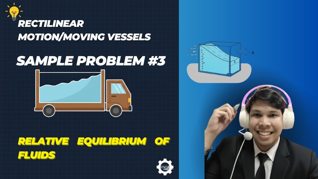 RECTILINEAR MOTION/MOVING VESSEL SAMPLE PROBLEM 3 | FLUID MECHANICS AND ...