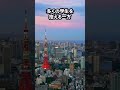 入るのが大変なのに!就活に苦しむコスパ〇〇大学TOP5 #shorts