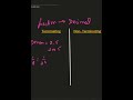 Terminating vs Non-Terminating Decimals in Fractions Explained | Number System | Class 9 Maths